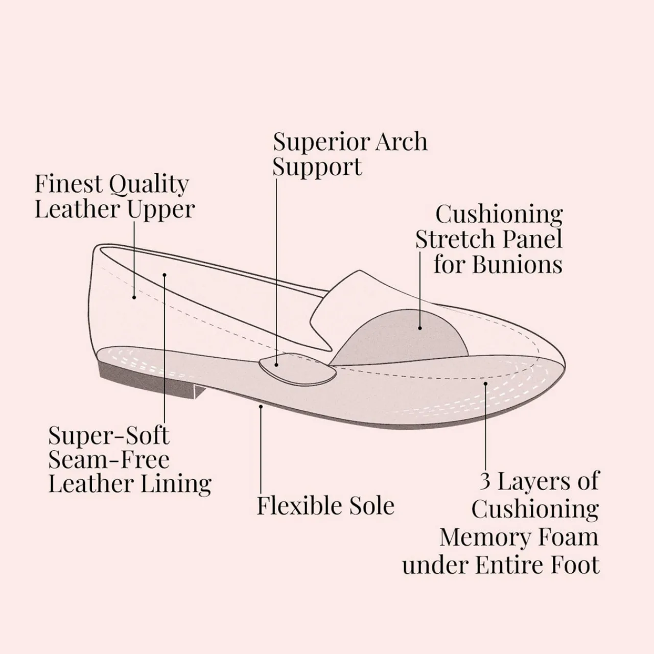 New Giselle Block Heels Women Heels
