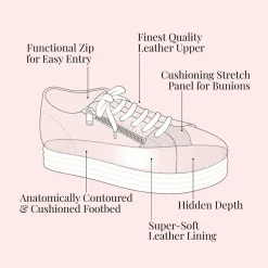 Hot Hero Leather Trainers Women Trainers