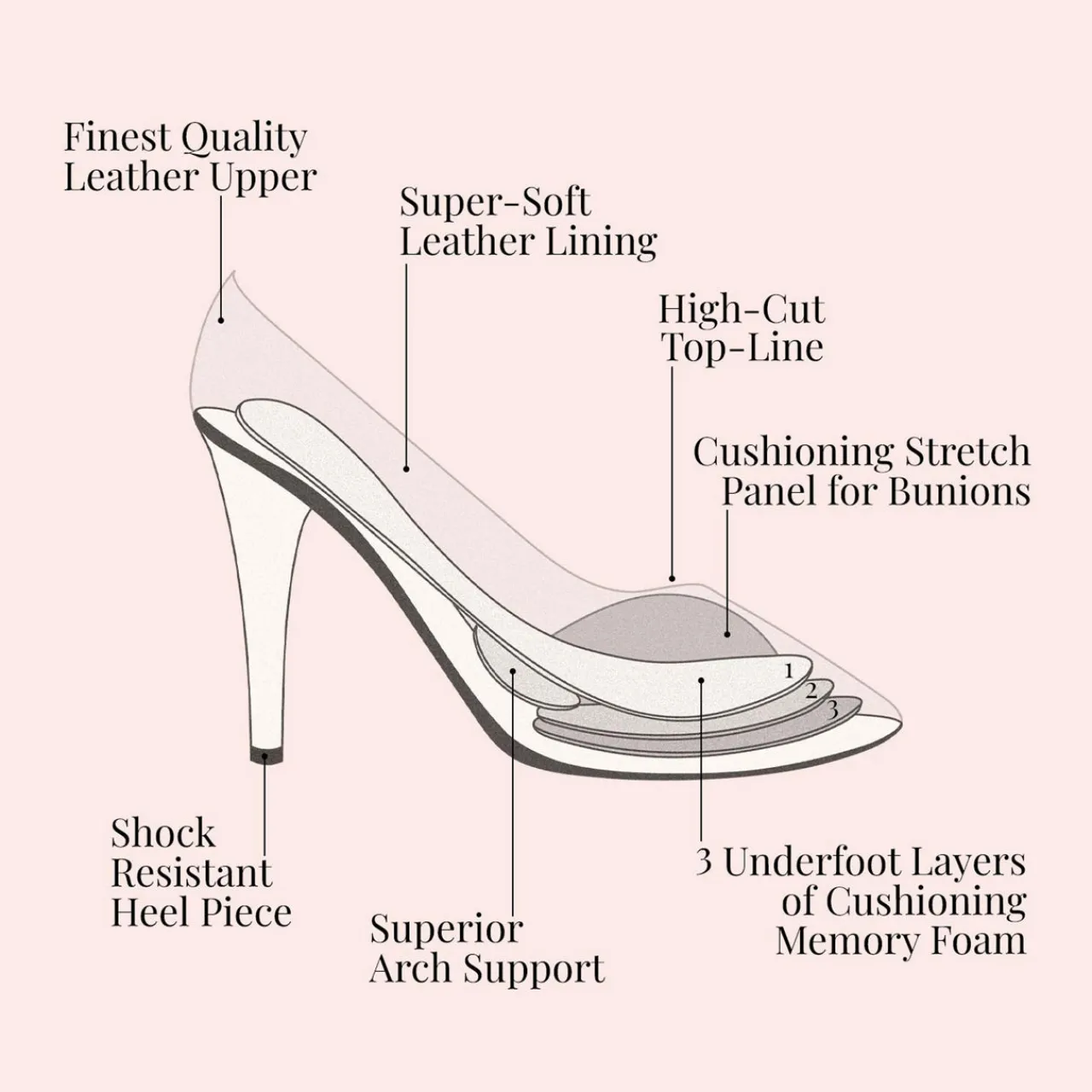 Sale Premiere Leather Patent Pumps Women Heels