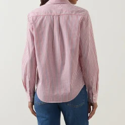 Outlet Stripe Logo Shirt Women Tops